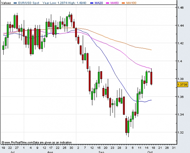 Click to Enlarge

Name: eu.jpg
Size: 166 KB