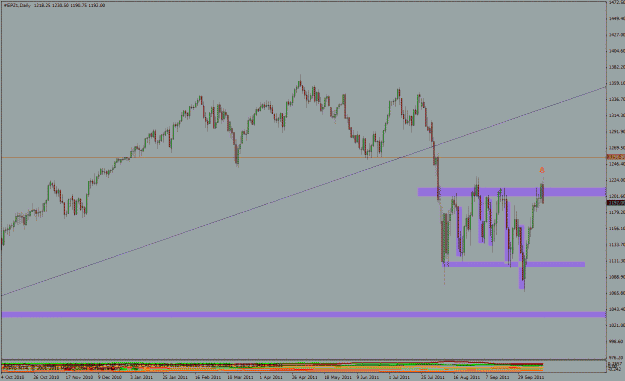 Click to Enlarge

Name: s&p.gif
Size: 27 KB