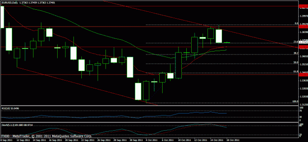 Click to Enlarge

Name: chart.gif
Size: 19 KB