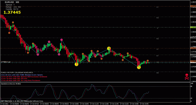 Click to Enlarge

Name: eurusd.gif
Size: 31 KB