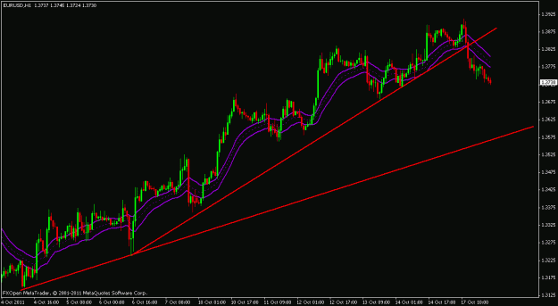 Click to Enlarge

Name: eur.usd.gif
Size: 17 KB