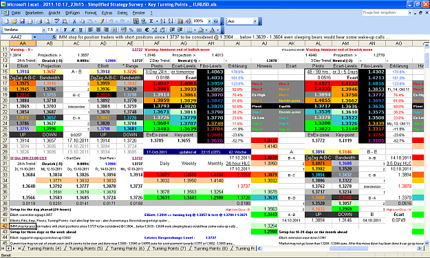Click to Enlarge

Name: 2011-10-17_23h15 - ZigZag + Pivot Survey _ EURUSD _ Rollover _ W-42.PNG
Size: 122 KB