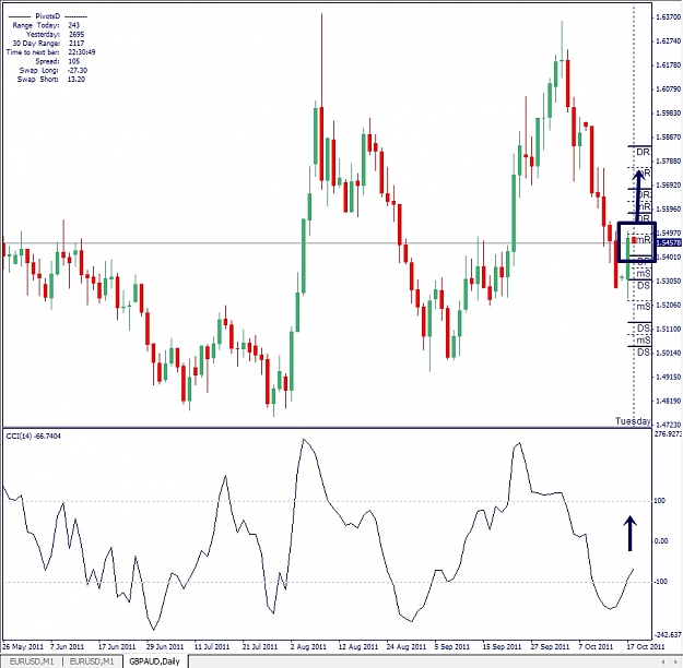 Click to Enlarge

Name: GBPAUD, Daily, 2011 October 18.jpg
Size: 150 KB