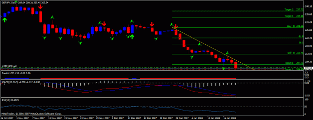 Click to Enlarge

Name: gbpjpy.gif
Size: 18 KB