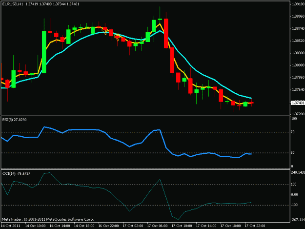 Click to Enlarge

Name: eurusd.gif
Size: 12 KB