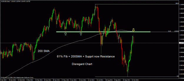 Click to Enlarge

Name: audusd d.gif
Size: 25 KB