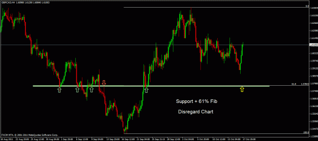 Click to Enlarge

Name: gbpcad h4.gif
Size: 23 KB
