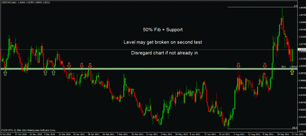 Click to Enlarge

Name: usdcad d.gif
Size: 28 KB