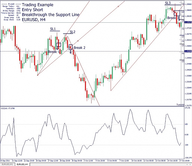 Click to Enlarge

Name: Trade Example, EURUSD, H4, 2011 October 18.jpg
Size: 208 KB