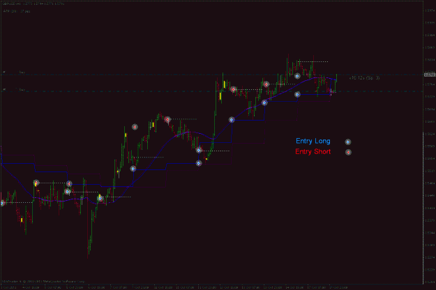 Click to Enlarge

Name: gbpusdtt2.gif
Size: 25 KB