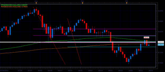 Click to Enlarge

Name: NZD BEOB.png
Size: 53 KB