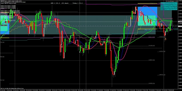 Click to Enlarge

Name: gbpchf.jpg
Size: 146 KB