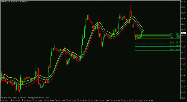 Click to Enlarge

Name: chf.yen.gif
Size: 17 KB