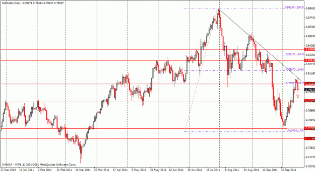 Click to Enlarge

Name: nzdusd_daily.gif
Size: 26 KB