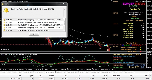 Click to Enlarge

Name: 10-18M15EURGBP.jpg
Size: 144 KB