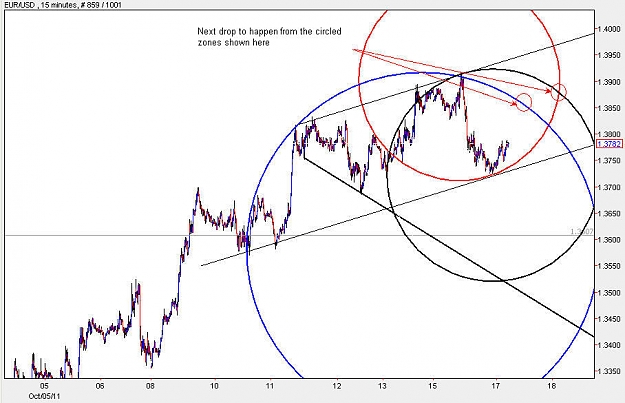 Click to Enlarge

Name: EURUSD_M15.jpg
Size: 89 KB