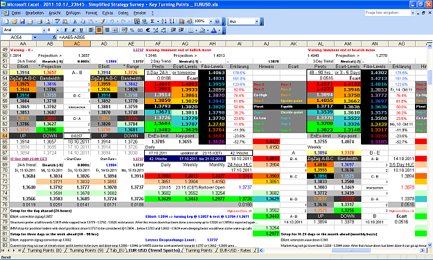 Click to Enlarge

Name: 2011-10-17_23h45 - ZigZag + Pivot Survey _ EURUSD _ Rollover _ W-42.PNG
Size: 124 KB