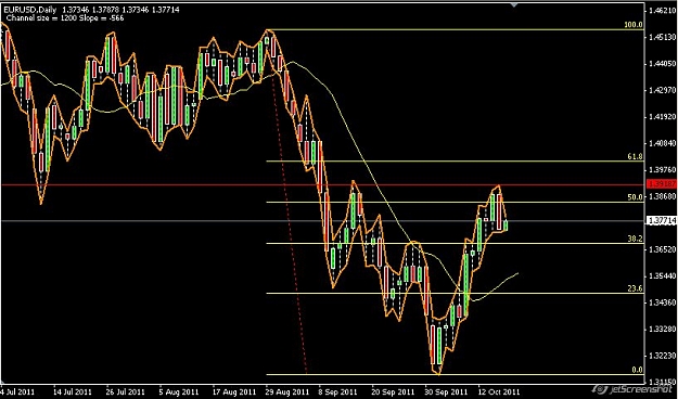 Click to Enlarge

Name: EURUSD 1.jpg
Size: 76 KB