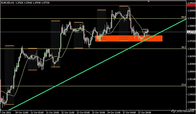 Click to Enlarge

Name: EURUSD 2.jpg
Size: 73 KB