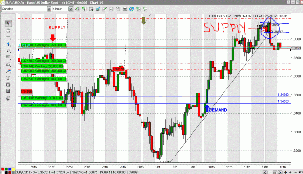 Click to Enlarge

Name: EURUSD_1810_trend.GIF
Size: 117 KB