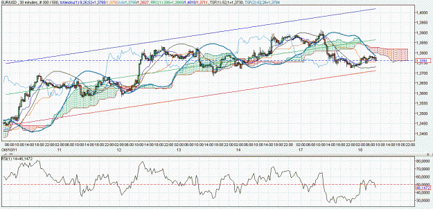 Click to Enlarge

Name: 2011-10-18 _ (08h06 CET) EUR-USD _ 030min _ 000 candle 300-500-30.GIF
Size: 79 KB