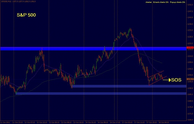 Click to Enlarge

Name: s&p500.jpg
Size: 66 KB