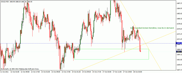 Click to Enlarge

Name: golddemand.gif
Size: 24 KB