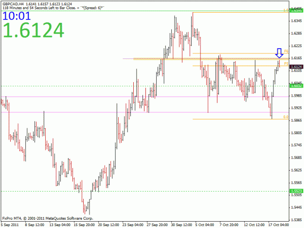 Click to Enlarge

Name: 1018 gbpcad h4.gif
Size: 19 KB