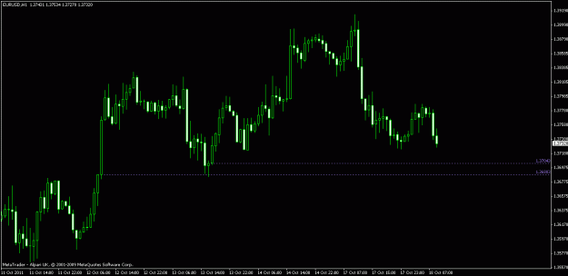Click to Enlarge

Name: chart3.gif
Size: 15 KB