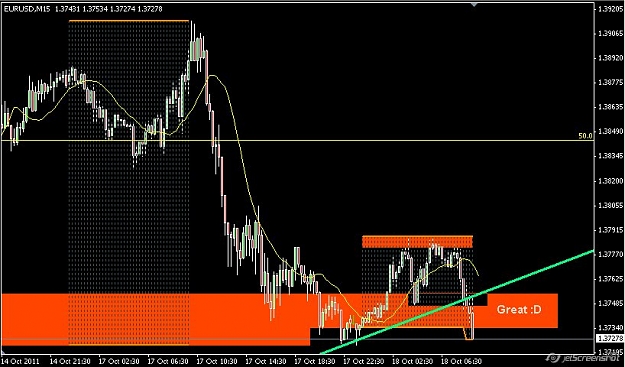 Click to Enlarge

Name: EURUSD 5.jpg
Size: 82 KB