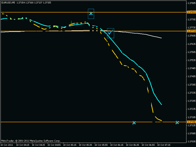 Click to Enlarge

Name: eurusd.gif
Size: 8 KB