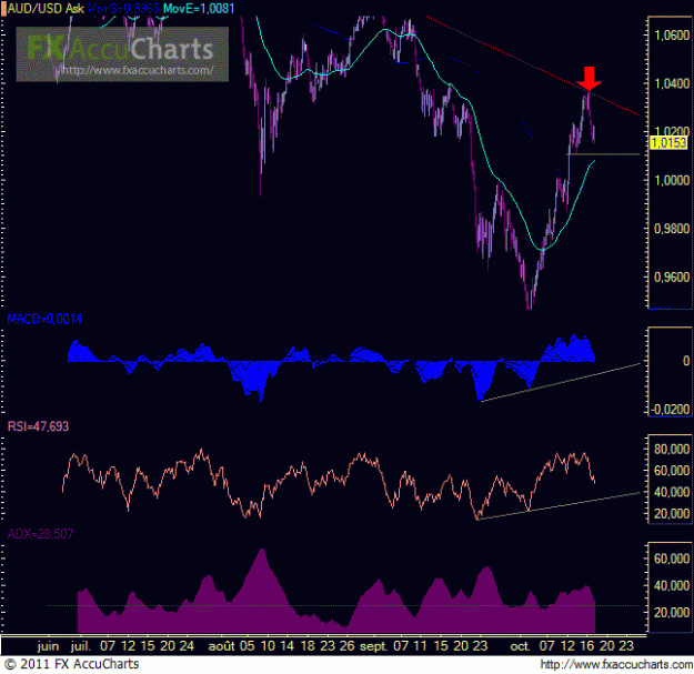 Click to Enlarge

Name: Aud-$ ut240min.GIF
Size: 33 KB