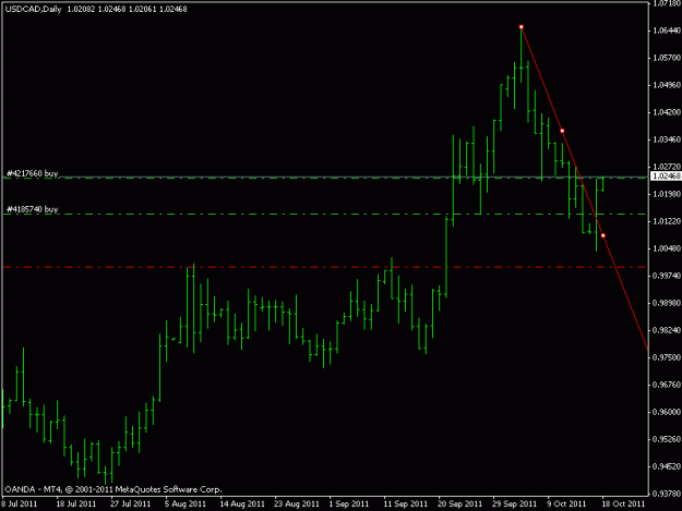 Click to Enlarge

Name: usdcad.gif
Size: 10 KB