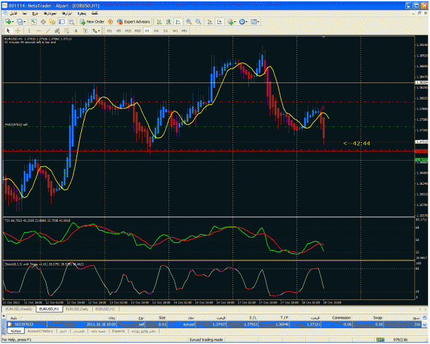 Click to Enlarge

Name: 1-sell eurusd h1.gif
Size: 60 KB