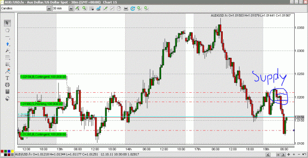 Click to Enlarge

Name: AUDUSD_1810_Short.GIF
Size: 95 KB