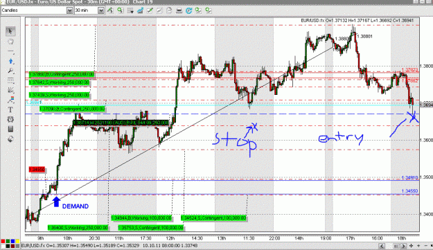 Click to Enlarge

Name: EURUSD_1810_LONG.GIF
Size: 94 KB