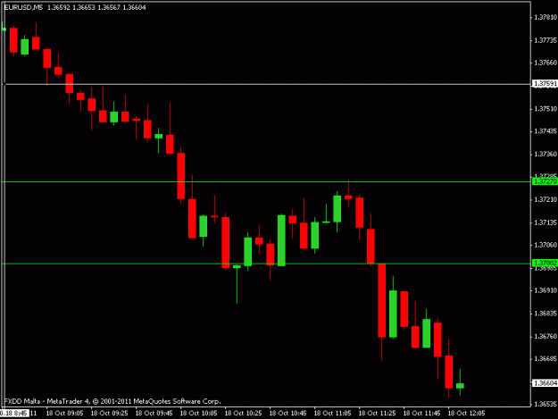 Click to Enlarge

Name: eurusd.gif
Size: 10 KB