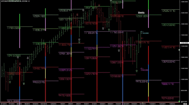 Click to Enlarge

Name: WTFOREX17 18-Oct 05.43.jpg
Size: 124 KB