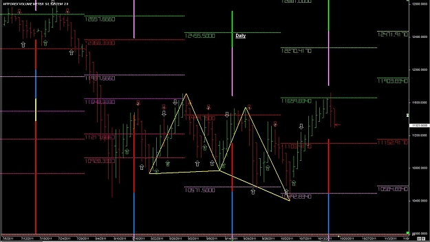 Click to Enlarge

Name: WTFOREX18 18-Oct 05.44.jpg
Size: 115 KB