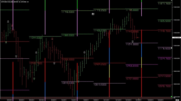 Click to Enlarge

Name: WTFOREX20 18-Oct 05.45.jpg
Size: 106 KB