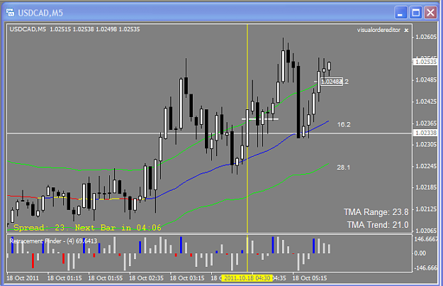 Click to Enlarge

Name: USDCAD_18_Oct_2011.png
Size: 33 KB
