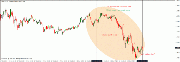 Click to Enlarge

Name: bullish return.gif
Size: 24 KB