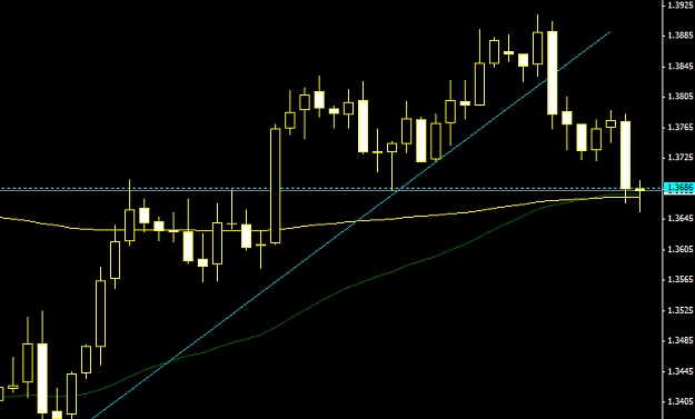 Click to Enlarge

Name: eurusd update 2011-10-18_1121.png
Size: 26 KB