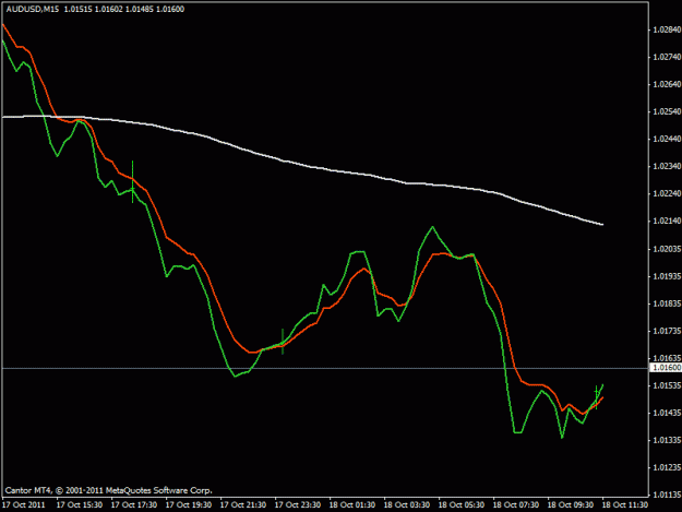 Click to Enlarge

Name: eur.gif
Size: 12 KB