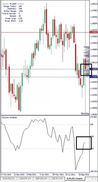 Click to Enlarge

Name: EURUSD, Weekly, 2011 October 18.jpg
Size: 106 KB