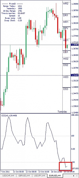 Click to Enlarge

Name: EURUSD, H4, 2011 October 18.jpg
Size: 89 KB