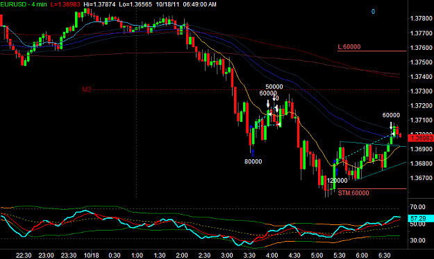 Click to Enlarge

Name: EURUSD1.png
Size: 30 KB