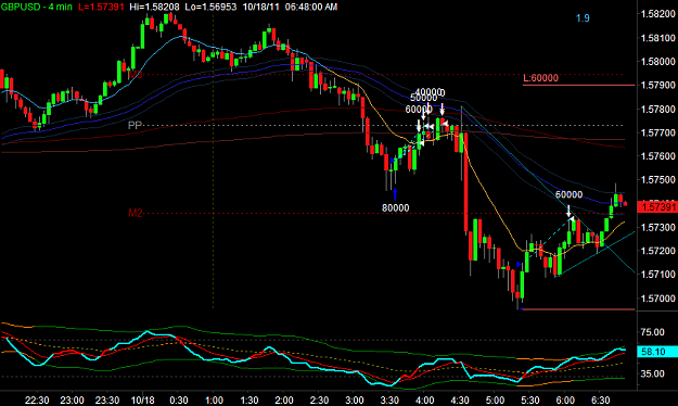 Click to Enlarge

Name: GBPUSD1.png
Size: 30 KB