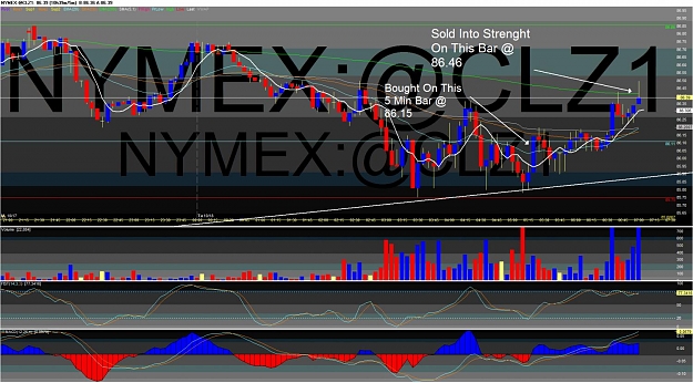 Click to Enlarge

Name: Oil Trade Enter & Exit 1.jpg
Size: 181 KB
