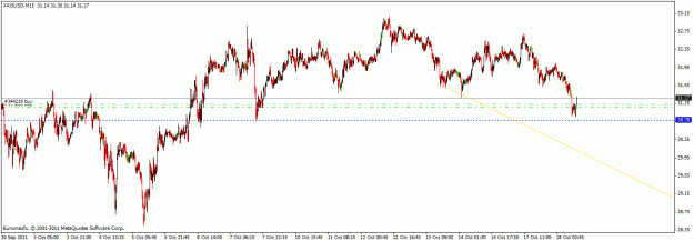 Click to Enlarge

Name: silver long from today.gif
Size: 21 KB